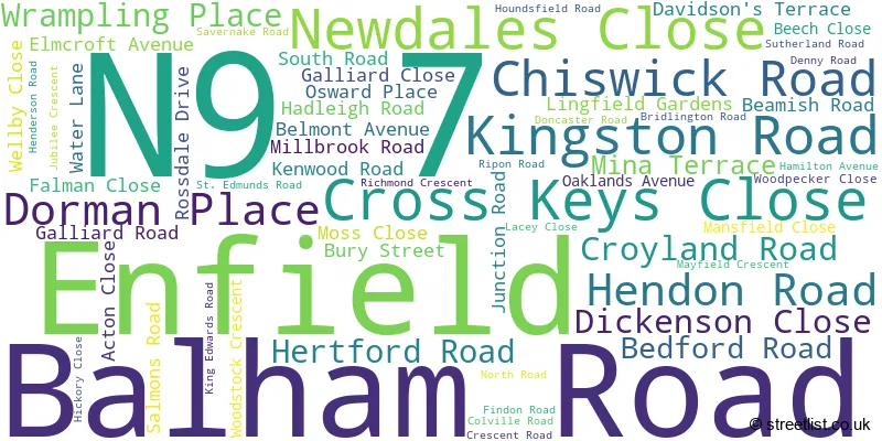 A word cloud for the N9 7 postcode